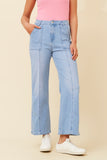 CKM - DENIM PANT